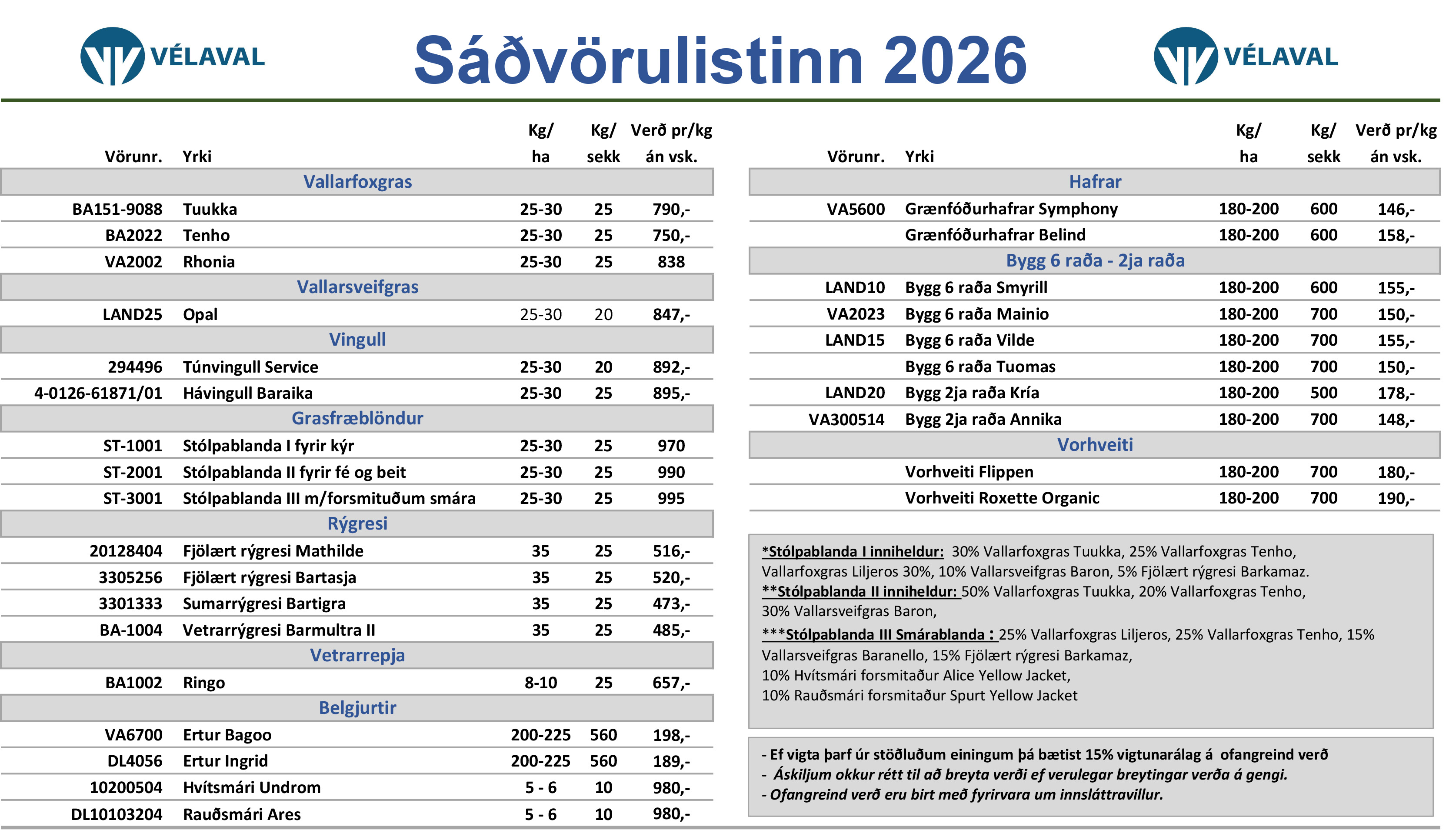 Sáðvörulistinn 2026