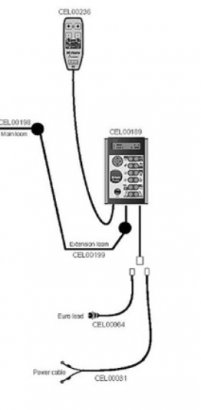 Extension Loom 37 Pin 3.3m