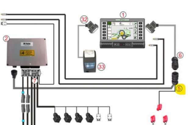 Isocan Ecu Loom + Camera Cables Mk3