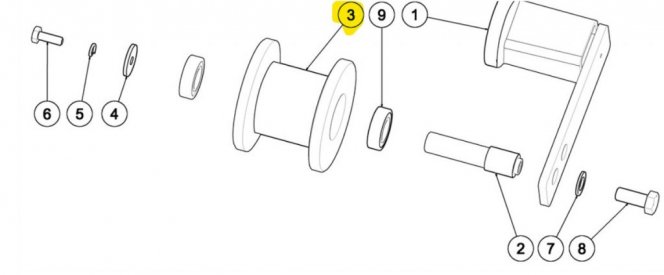 Wheel Idle Roller Fusion