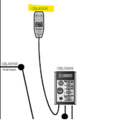 Switch Extrenal Control Fusion