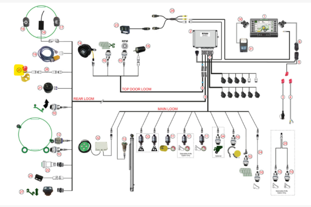 E-Stopp, 2way amp connector