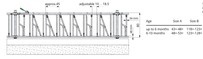 Sp. L&aelig;sigrind 45/80x196 4&aacute;tpl