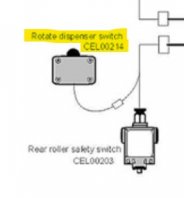 30mm Index Button Kit Spares