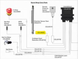 Adaptor 3way Amp-M12 Straight 2m