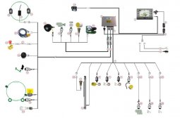 Sensor M30 Prox M12 Plug