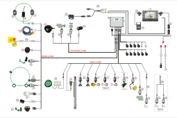 E-Stopp, 2way amp connector