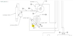 Valve Block slow Speed danfoss